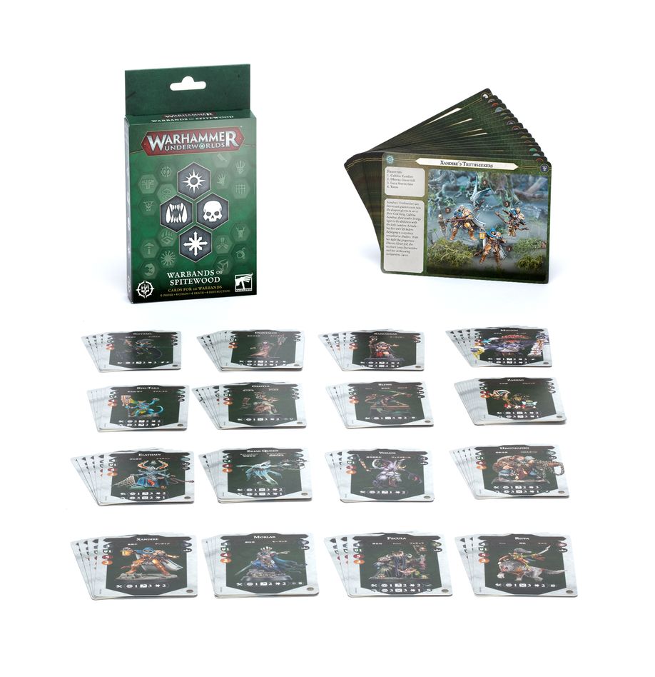 Warbands of Spitewood | Gopher Games