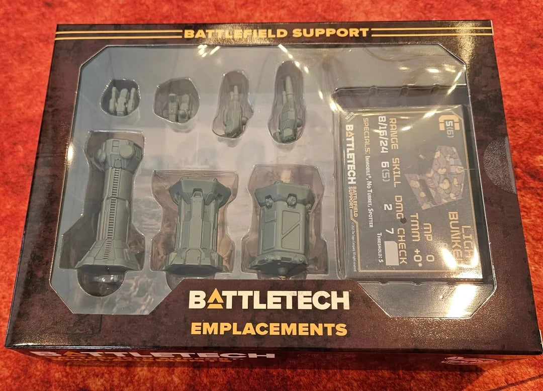 Battletech Battlefield Support: Emplacements | Gopher Games