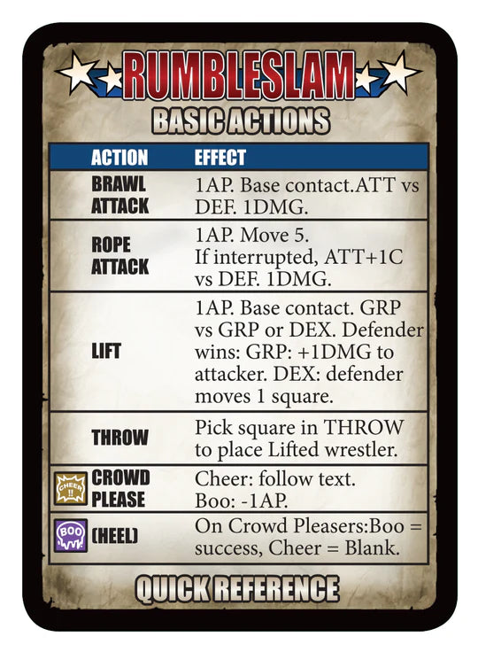 RUMBLESLAM QUICK REFERENCE CARDS | Gopher Games